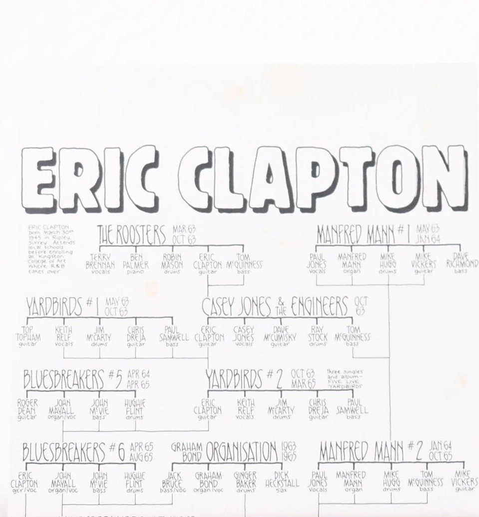 Eric Clapton – Bad Love (7" Box-Set) – Bild 8